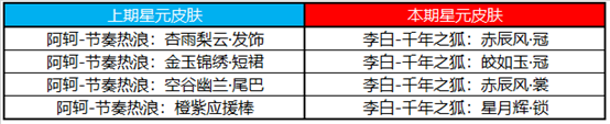 攻略網21