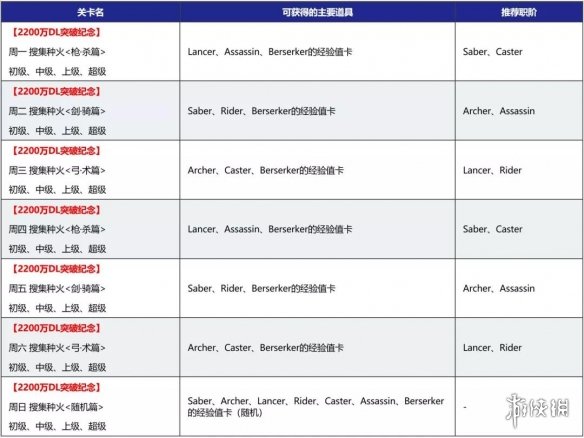 攻略網10