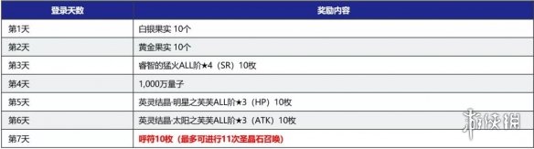 攻略網3