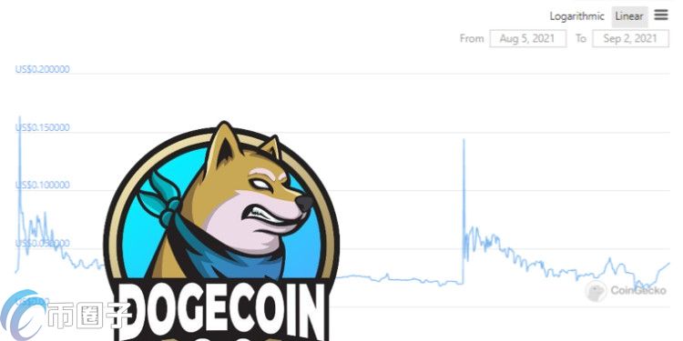 Doge基金會請律師警告狗狗幣2.0！撇清關系、要求改名